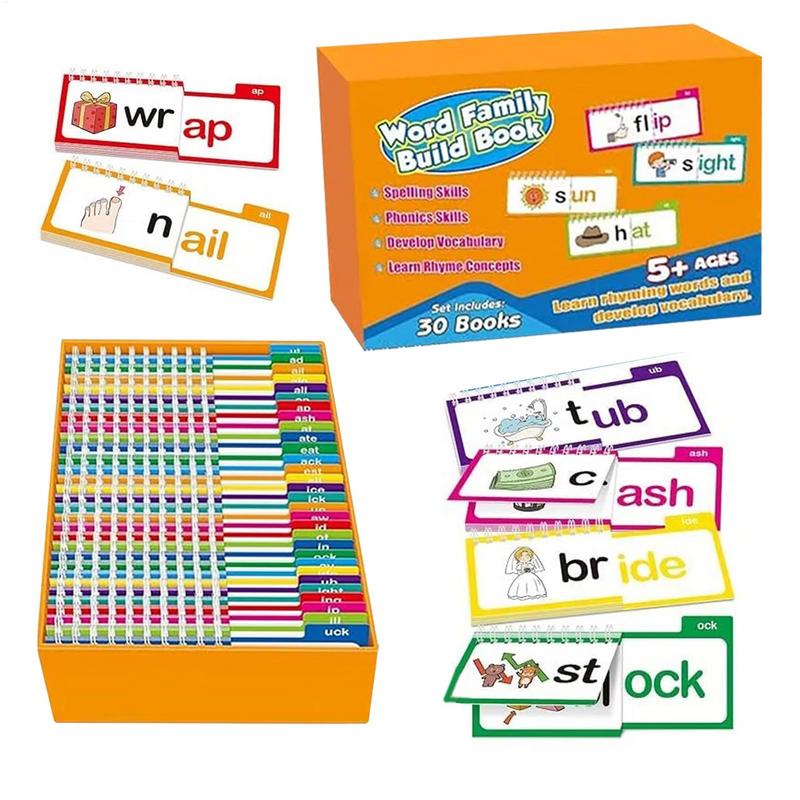 Sight Word Game - Read And Rhyme Book Word Family