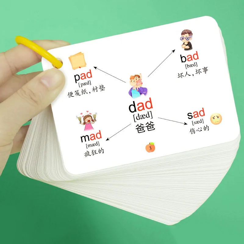 Kids Education Words - 600 Words Mind Map Cards with