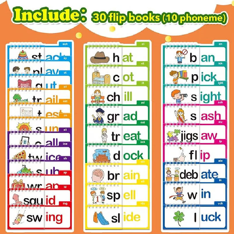 Sight Word Game - Reading Flip Book Read and Rhyme