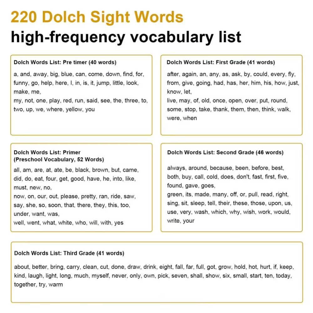 Sight Word Game - Paper Sight Word Flash Cards Animal