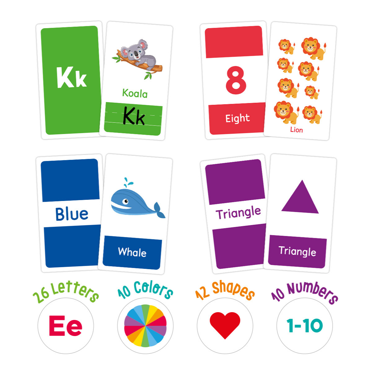 58 Pcs ABC Alphabet Flashcards - Kids Educational Game ulasan dan harga