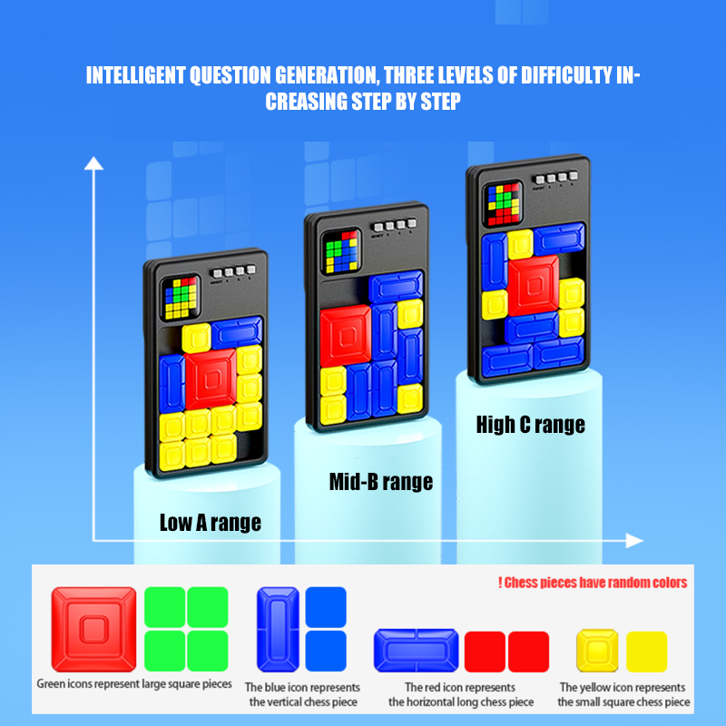 SENGSO Super Puzzle Arrangemen - Kids Education Questions ulasan dan harga