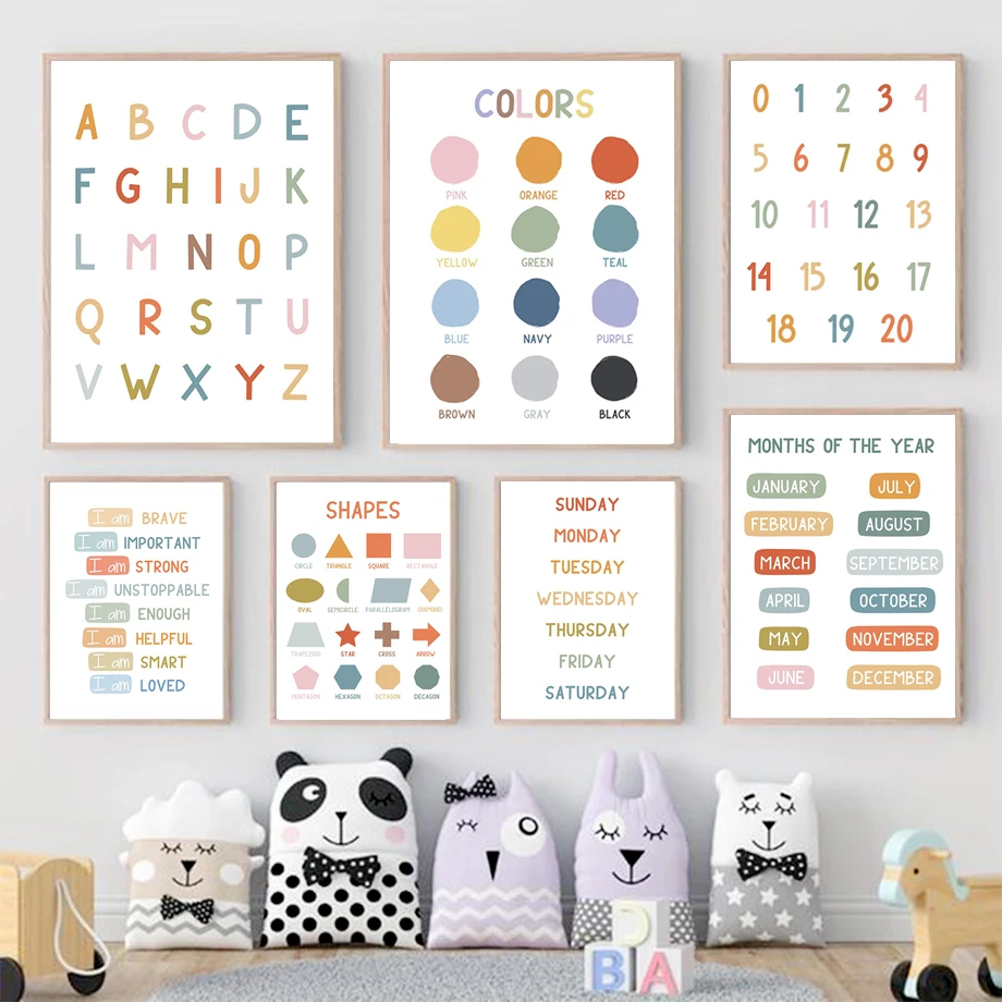 English Education Poster Alpha - English Kids Education ulasan dan harga