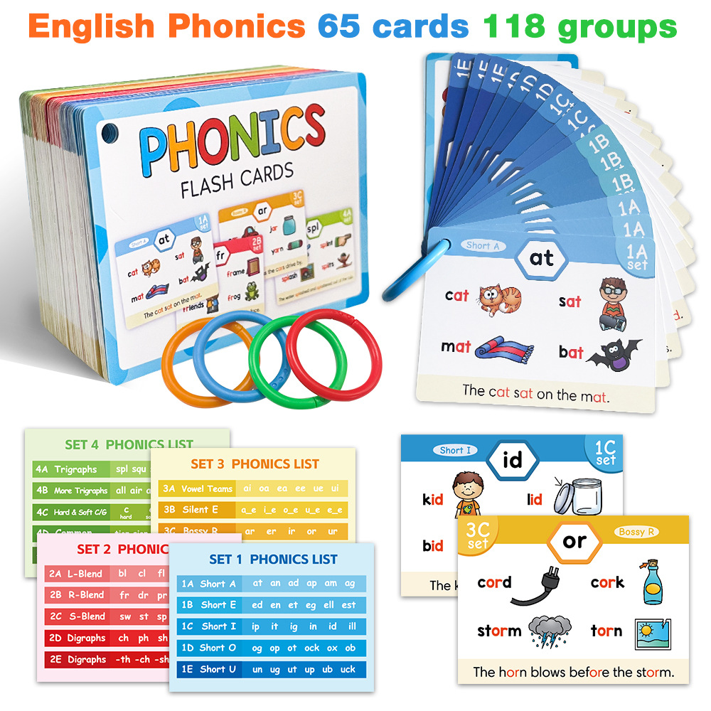 Kids Phonics Learning Cads Edu - Kids Education Words ulasan dan harga
